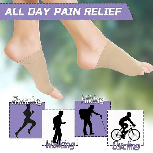 Foot Arch Support Sleeves – Plantar Fasciitis & Flat Feet Relief