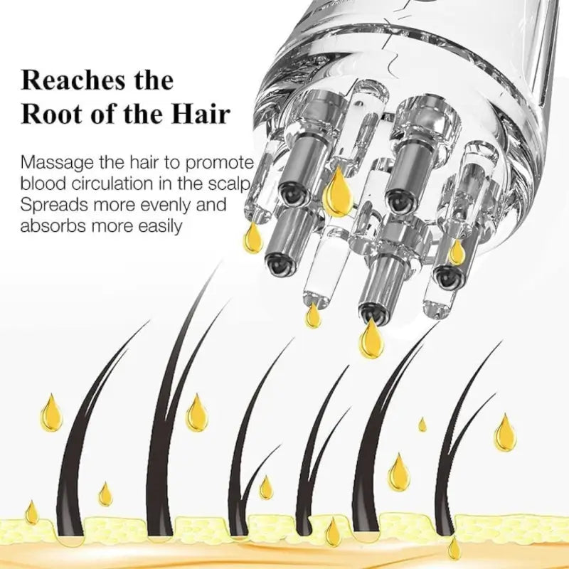 Hair Oil Applicator Comb Bottle with Scalp Massager Roller Root Comb Anti Leak Hair Oil Dispenser for Hair Growth and Scalp Care (Transparent 10ml)