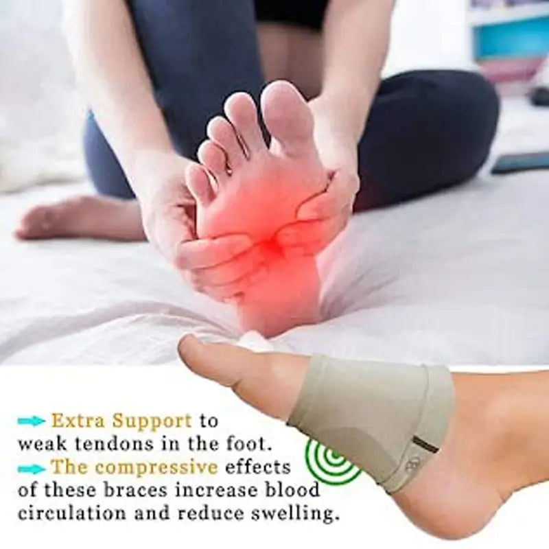 Foot Arch Support Sleeves – Plantar Fasciitis & Flat Feet Relief